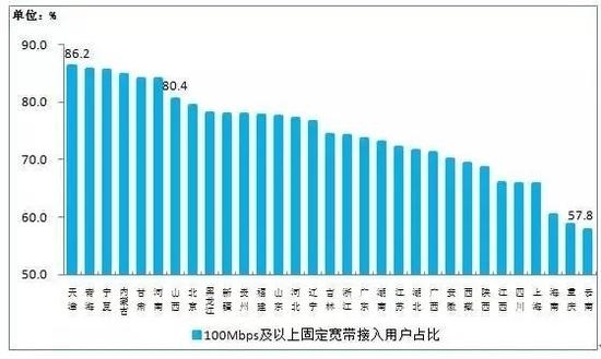 廣州萬搜網絡科技有限公司