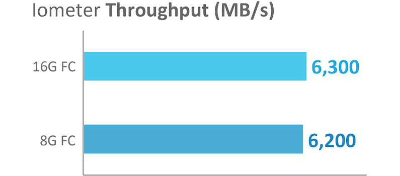 廣州萬搜網絡科技有限公司