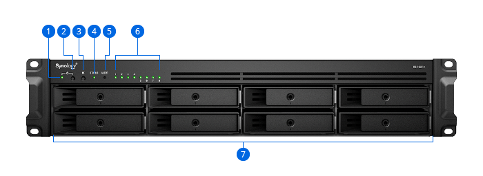 product RS1221plus front view photo