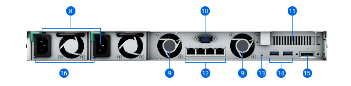 product RS822RPplus back view photo