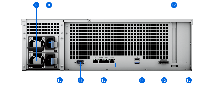 product RS2821RPplus back view photo