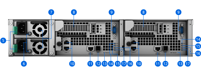 productSA3200Dback view photo