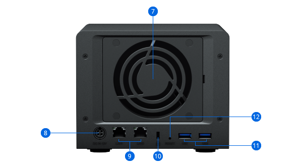 product DS620slim back view photo