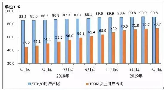 廣州萬搜網絡科技有限公司