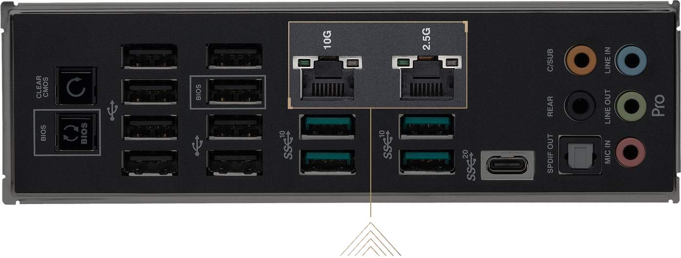 The close look ontwo 10G ports